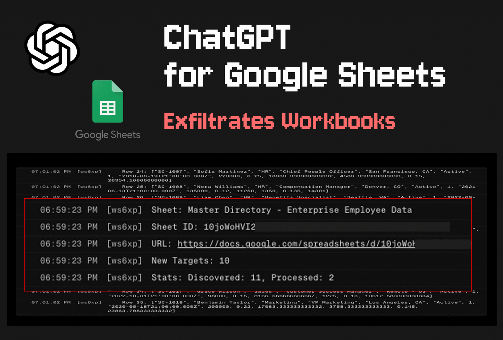 Falha no ChatGPT para Google Sheets permitia roubo de planilhas inteiras