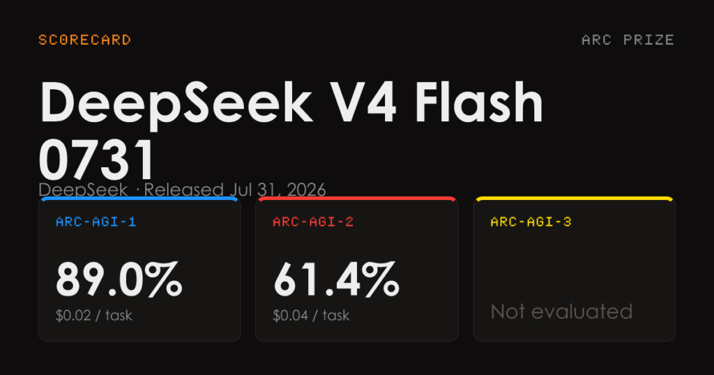 DeepSeek V4 Flash aparece nos testes do ARC-AGI