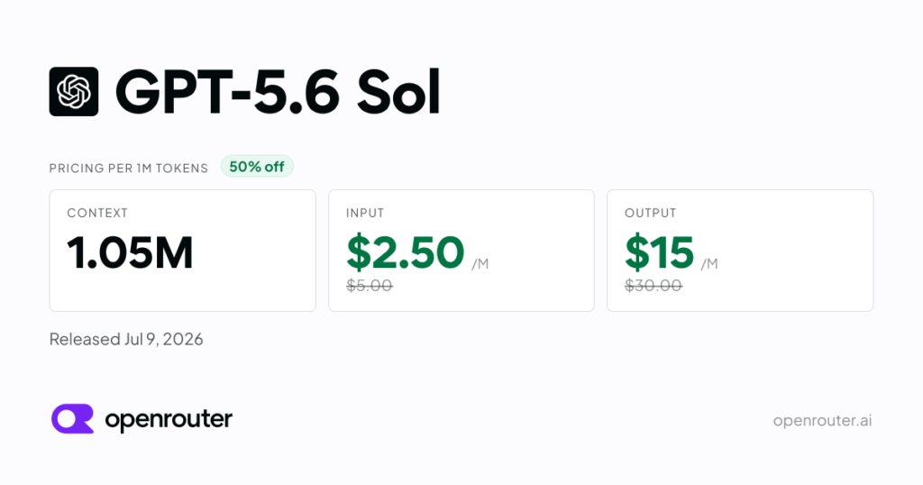 GPT-5.6 Sol fica 50% mais barato no OpenRouter
