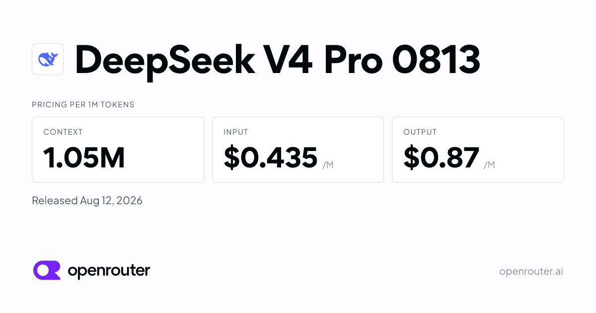 DeepSeek lança o V4 Pro e reforça o ritmo chinês